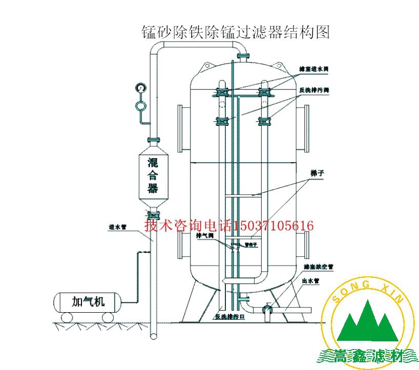 �iɰ�^(gu��)�V�����F���i��ˇ����