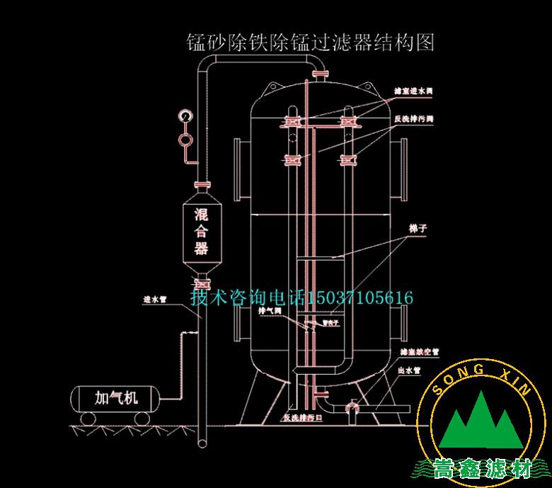 �iɰ,�iɰ�V��,���F�i�^(gu��)�V��